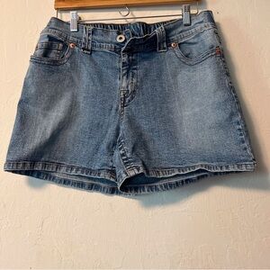 Motherhood Maternity Shorts – Medium – Preowned